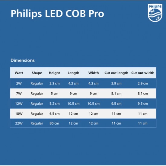 PHILIPS COB Pro 22 Watt LED Spot Light PHILIPS COB Pro 22 Watt LED Spot Light