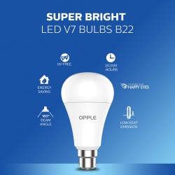 OPPLE LED Light Bulb B22 BASE, 9W (75-Watt Equivalent) Cool DayLight