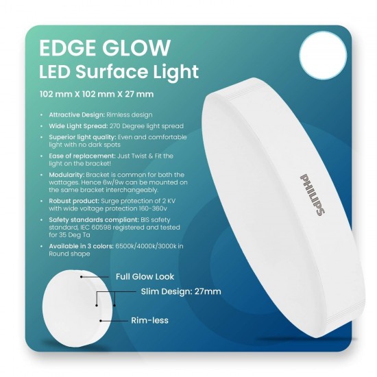 PHILIPS 6W Edge Glow Surface Led Downlighter With 270 Degree Light Spread, Natural White PHILIPS 6W Edge Glow Surface Led Downlighter With 270 Degree Light Spread, Natural White