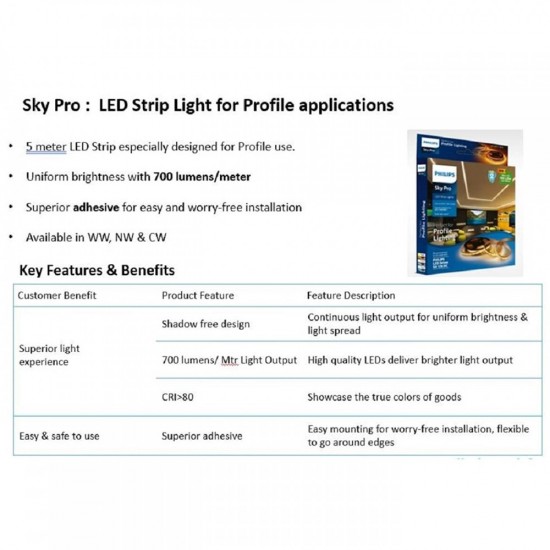 Philips LED Strip Light Sky Pro 168 LED without Driver (5 Meters) Philips LED Strip Light Sky Pro 168 LED without Driver (5 Meters)