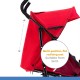 Joie Nitro Lx Umbrella Newborn Stroller with Flat Reclining Seat (Birth to 22.5Kg) -Multicolor Joie Nitro Lx Umbrella Newborn Stroller with Flat Reclining Seat (Birth to 22.5Kg) -Multicolor
