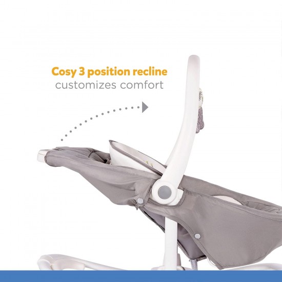 Joie Sansa Baby Automatic Swing - Multi-Motion Soother, Infant Bouncer, Baby Rocker and Napper for Newborns (Birth to 9kg) Joie Sansa Baby Automatic Swing - Multi-Motion Soother, Infant Bouncer, Baby Rocker and Napper for Newborns (Birth to 9kg)