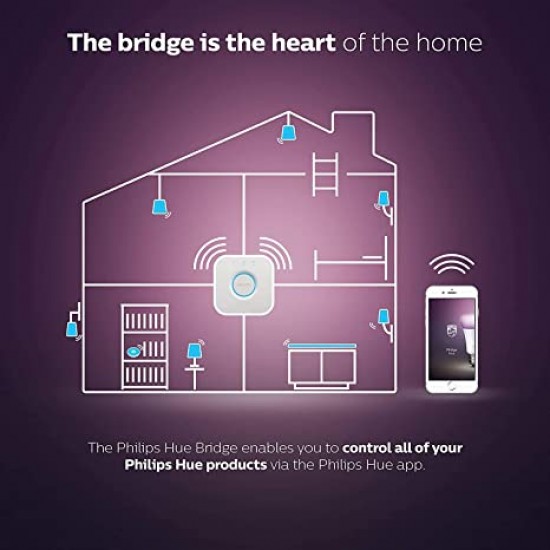 PHILIPS Hue Bridge for Hue Smart Lights, Compatible with Amazon Alexa, Apple Home Kit, and The Google Assistant (White) PHILIPS Hue Bridge for Hue Smart Lights, Compatible with Amazon Alexa, Apple Home Kit, and The Google Assistant (White)