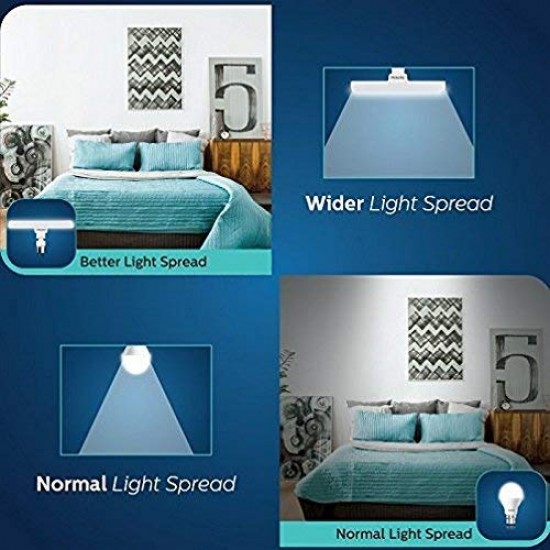 Philips 10-Watt B22 LED T-Bulb (Cool Day Light) Philips 10-Watt B22 LED T-Bulb (Cool Day Light)
