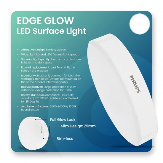 Philips 15-Watt Edge Glow GenNEXT Surface Downlighter (Cool Day Light) Philips 15-Watt Edge Glow GenNEXT Surface Downlighter (Cool Day Light)