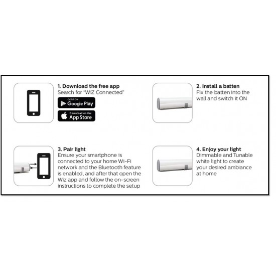 PHILIPS Smart Wi-Fi LED Batten 24-Watt WiZ Connected (Pack of 1) (Shades of White + Tunable + Dimmable + Pre-Set Modes) (Compatible with Amazon Alexa and Google Assistant) PHILIPS Smart Wi-Fi LED Batten 24-Watt WiZ Connected (Pack of 1) (Shades of White + Tunable + Dimmable + Pre-Set Modes) (Compatible with Amazon Alexa and Google Assistant)