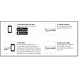 PHILIPS Smart Wi-Fi LED Batten 24-Watt WiZ Connected (Pack of 1) (Shades of White + Tunable + Dimmable + Pre-Set Modes) (Compatible with Amazon Alexa and Google Assistant) PHILIPS Smart Wi-Fi LED Batten 24-Watt WiZ Connected (Pack of 1) (Shades of White + Tunable + Dimmable + Pre-Set Modes) (Compatible with Amazon Alexa and Google Assistant)