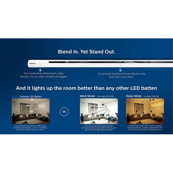 Philips Twin Glow 25-Watt +25-Watt Up-Down LED Batten (25W Yellow Uplight RELAX Mode - 25W White Downlight Work Mode) Philips Twin Glow 25-Watt +25-Watt Up-Down LED Batten (25W Yellow Uplight RELAX Mode - 25W White Downlight Work Mode)