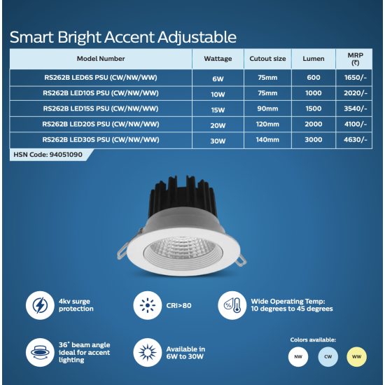 PHILIPS 10W RS262B LED10S PSU Smart Bright Accent Adjustable Cut Out : 75mm PHILIPS 10W RS262B LED10S PSU Smart Bright Accent Adjustable Cut Out : 75mm