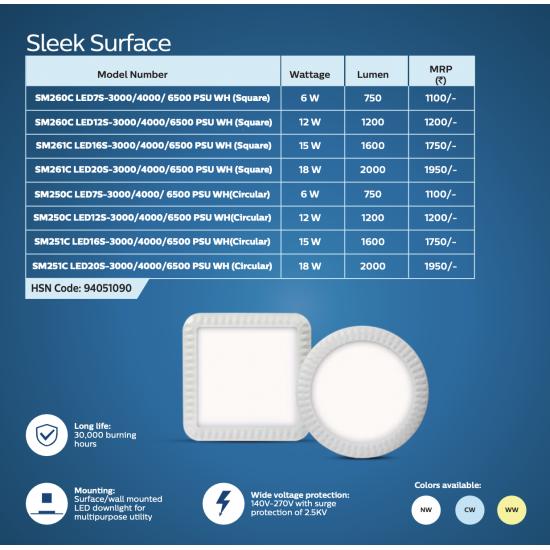 PHILIPS 12W SM250C LED12S Sleek Surface Light Circular PHILIPS 12W SM250C LED12S Sleek Surface Light Circular