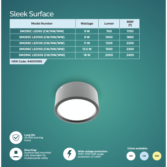 PHILIPS 11W SM296C LED12S Sleek Surface PHILIPS 11W SM296C LED12S Sleek Surface