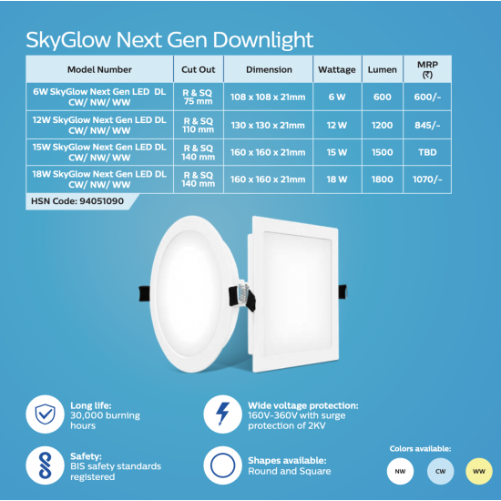 PHILIPS 12W SkyGlow Next Gen LED DL Square , Cut Out 110 mm PHILIPS 12W SkyGlow Next Gen LED DL Square , Cut Out 110 mm