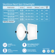 PHILIPS 12W SkyGlow Next Gen LED DL Square , Cut Out 110 mm PHILIPS 12W SkyGlow Next Gen LED DL Square , Cut Out 110 mm