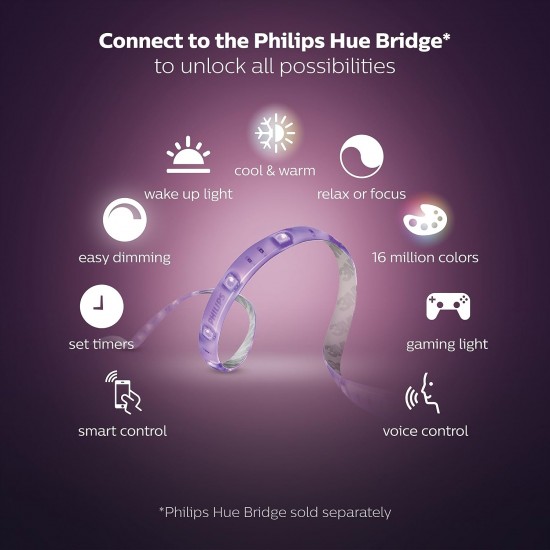 Philips Hue Lightstrip Extension v4 [1 m] White and Colour Ambiance Smart LED Kit with Bluetooth, Compatible with Alexa, Google Assistant and Apple HomeKit [Energy Class A+]