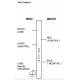 Philips Xitanium 60W 0.7A 440V OVP EESL LED Driver Philips Xitanium 60W 0.7A 440V OVP EESL LED Driver