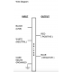Philips Xitanium 75W 0.7A 240V OEM LED Driver Philips Xitanium 75W 0.7A 240V OEM LED Driver