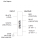 PHILIPS Xitanium 100W 1.05A 1-10V Dim PLS LED Driver PHILIPS Xitanium 100W 1.05A 1-10V Dim PLS LED Driver
