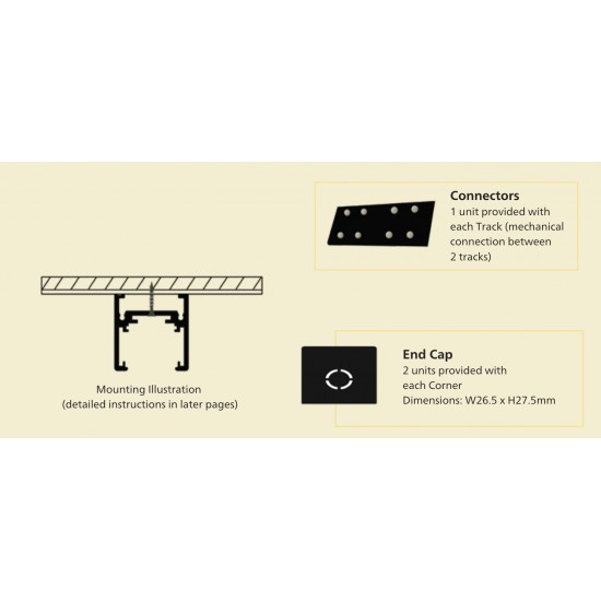 582099 Micro Surface &Suspended Track 2M For Philips Webber Magnetic Track 582099 Micro Surface &Suspended Track 2M For Philips Webber Magnetic Track
